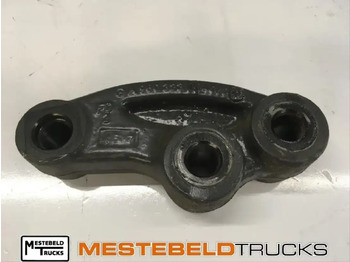 : fotografija u zaglavlju