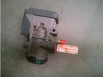 Delovi kočnica RENAULT