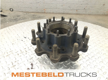 Zadnja osovina SCANIA