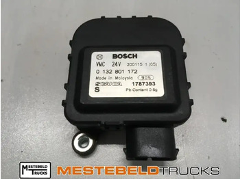 : fotografija u zaglavlju