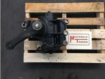 Upravljački sistem SCANIA S