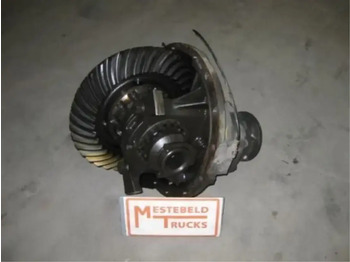 Zadnja osovina VOLVO