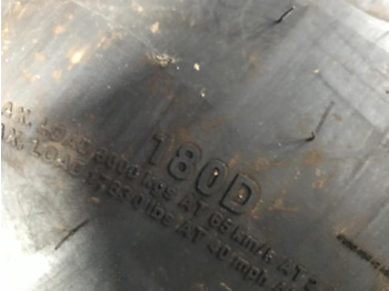 Guma za Poljoprivredna mašina BKT 650/85R42 IF: slika 5