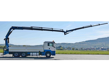 Kamion sa dizalicom MAN TGS 26.480 * PK 27002 + JIB PJ060 + FUNK / 6x4 MAN TGS 26.480 * PK 27002 + JIB PJ060 + FUNK / 6x4: slika 5