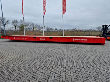 Oprema za rukovanje materijalima NOVATECH