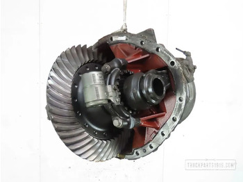 Diferencijalna brzina DAF