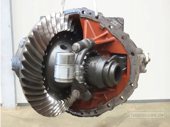 Diferencijalna brzina DAF