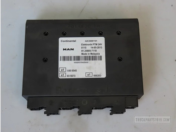 : fotografija u zaglavlju