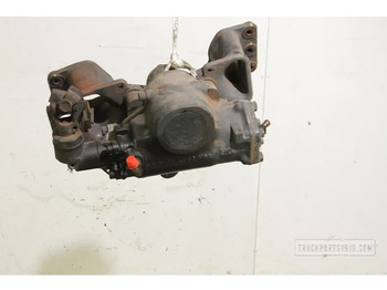 Upravljačka pumpa RENAULT
