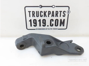 Karoserija i eksterijer SCANIA