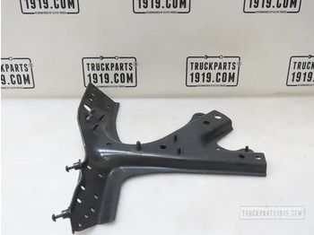 Karoserija i eksterijer SCANIA