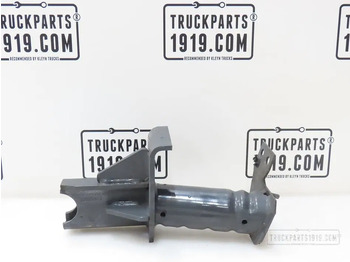 Karoserija i eksterijer VOLVO