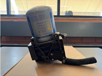 Delovi kočnica MAN TGA