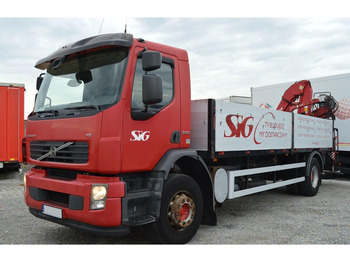 Kamion sa tovarnim sandukom VOLVO FL