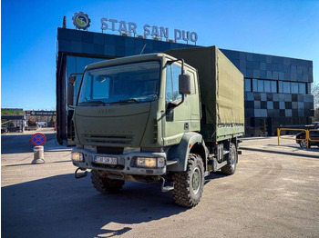 Kamion sa ceradom IVECO EuroCargo