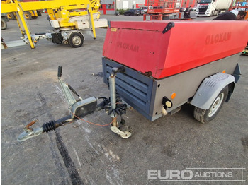 Set generatora ATLAS