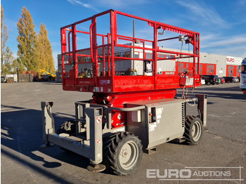 Vazdušna platforma SKYJACK