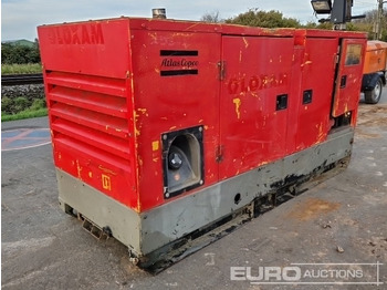 Set generatora ATLAS