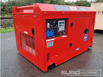 Set generatora BAUER