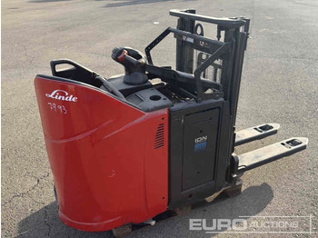 Oprema za rukovanje materijalima LINDE