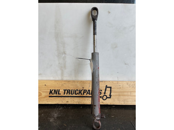 Kabina i enterijer SCANIA