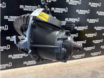 Diferencijalna brzina SCANIA R