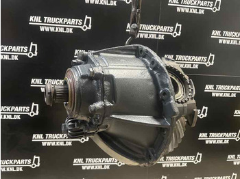 Diferencijalna brzina SCANIA R