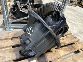 Diferencijalna brzina SCANIA R