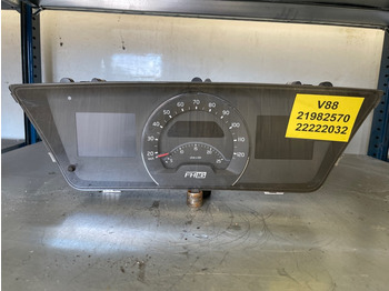 Kabina i enterijer VOLVO