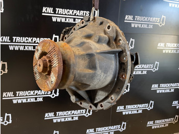 Diferencijalna brzina VOLVO