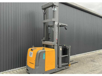 Preuzimač porudžbine JUNGHEINRICH EKS