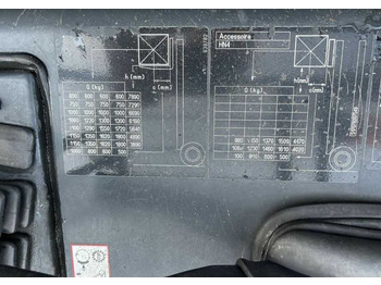 Gasni viljuškar Still R70-16T: slika 5