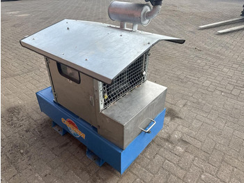 Pumpa za vodu cogem: slika 4