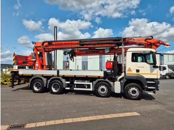 Lizing  MAN TGS 35.360 8x4 BB Gormach 91000 TECH Funk MAN TGS 35.360 8x4 BB Gormach 91000 TECH Funk: slika 5