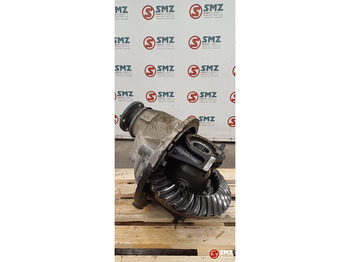 Diferencijalna brzina IVECO