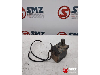 : fotografija u zaglavlju