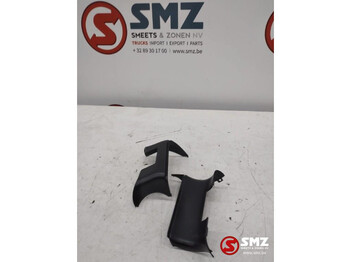 Retrovizor MERCEDES-BENZ Sprinter