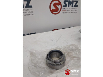Suspenzija SETRA