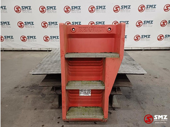 Kabina i enterijer RENAULT