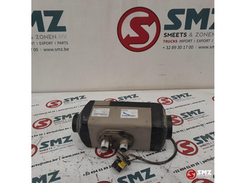 Grejanje/ Ventilacija RENAULT