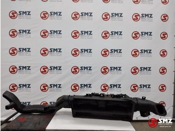 Grejanje/ Ventilacija SCANIA R