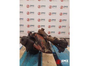 Letva volana za Kamion Scania Occ Stuurhuis Scania: slika 4 Letva volana za Kamion Scania Occ Stuurhuis Scania: slika 4