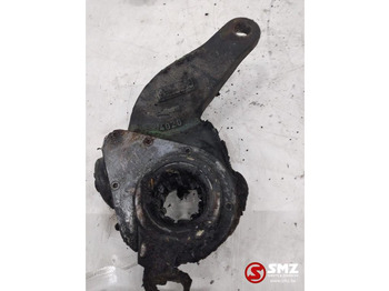 Delovi kočnica SCANIA