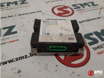 Upravljačka jedinica VÖGELE