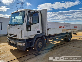Kamion sa tovarnim sandukom IVECO