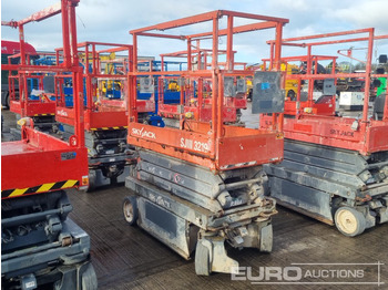 Vazdušna platforma SKYJACK