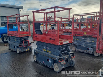 Vazdušna platforma SKYJACK