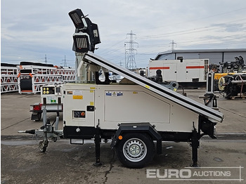 Toranj za osvetljenje 2022 Trime X SOLAR: slika 2