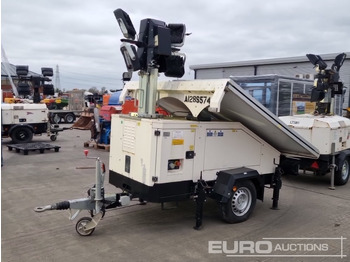 Toranj za osvetljenje TRIME