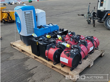 Građevinski grejač